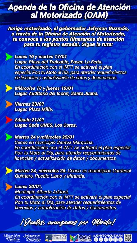 Registro motorizado enero 2023